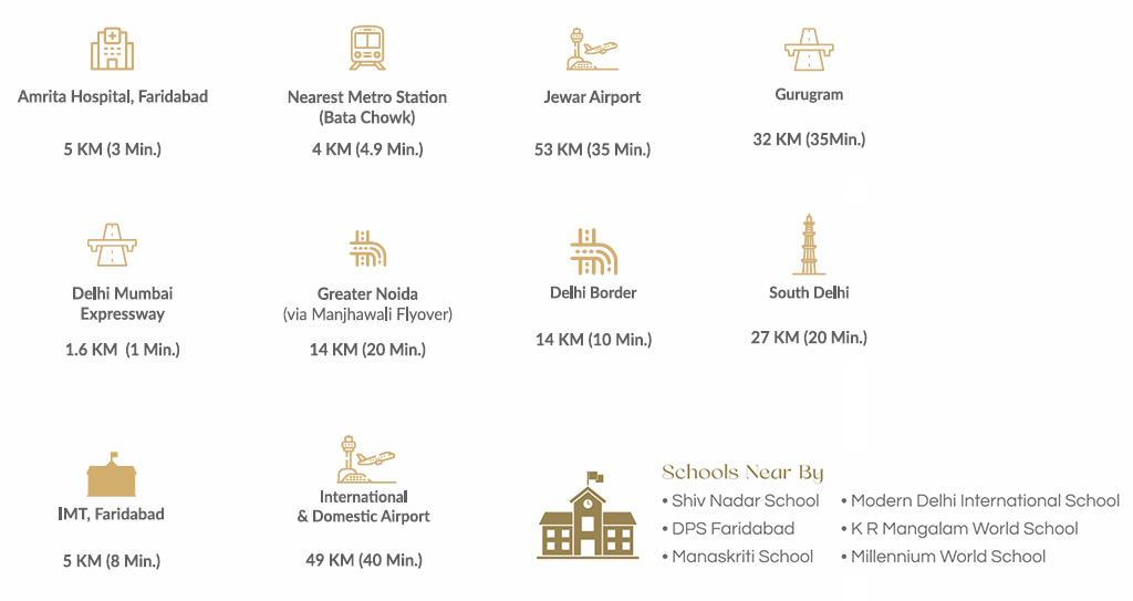 location-map-advantage